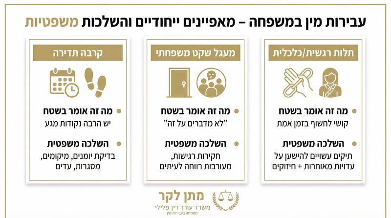 עבירות מין במשפחה - עורך דין פלילי מתן לקר