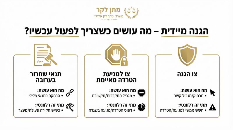 הגנה מיידית בעבירות מין - עורך דין פלילי מתן לקר