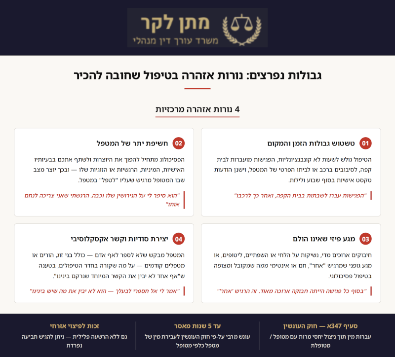 גבולות-נפרצים - עבירות מין פסיכולוג