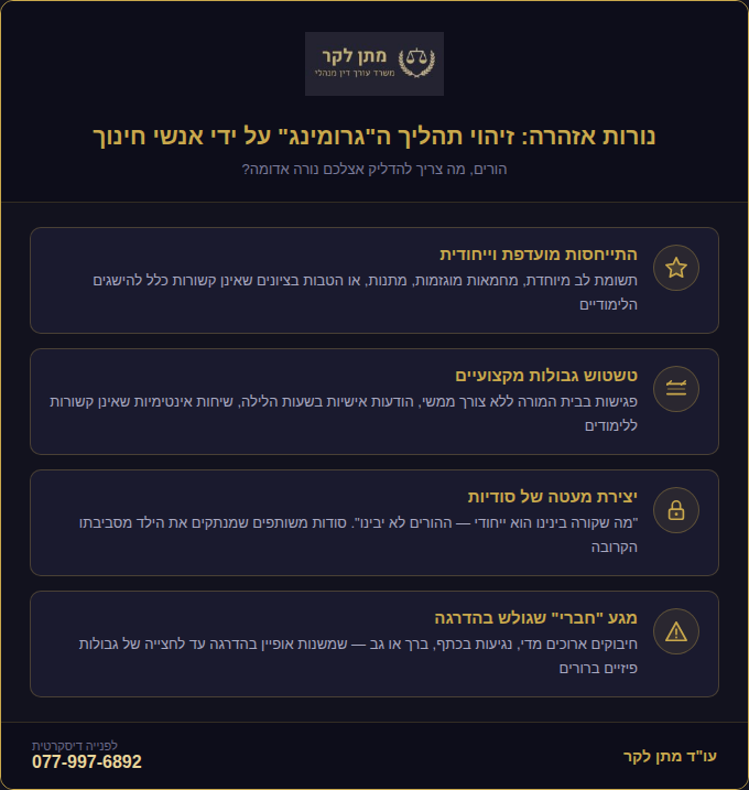 נורות אזהרה