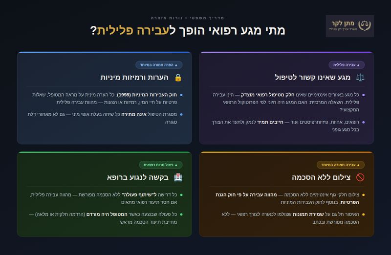 מתי מגע הופך לעבירה פלילית