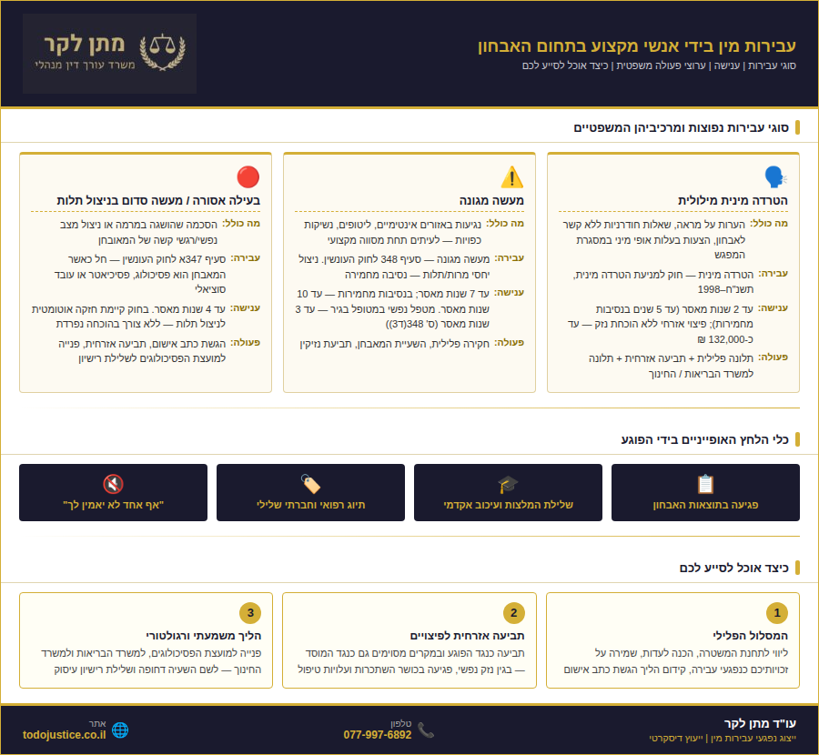 עבירות מין מאבחן