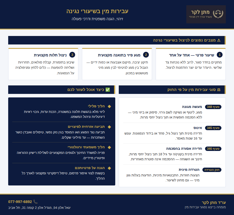 עבירות מין מורה נגינה