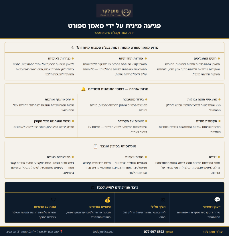 עבירות מיניות מאמן ספורט